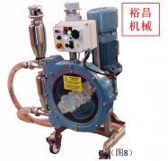裕昌機(jī)械的蠕動(dòng)泵